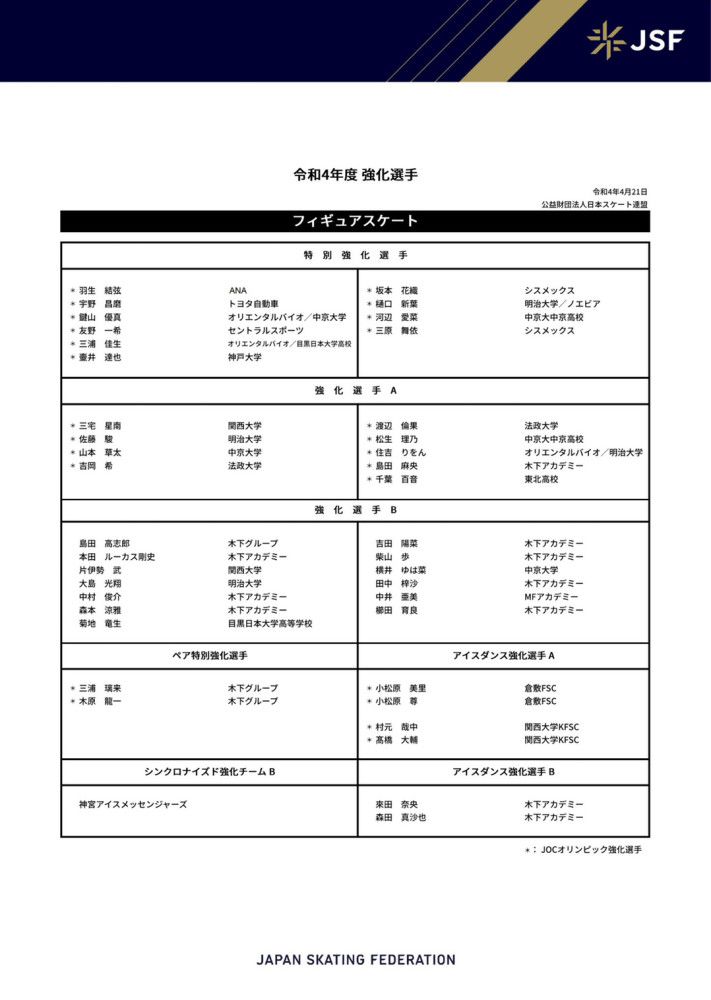 现在我们排在联赛的第二位，我们的战绩其实还不错，但媒体总是刻意去制造一些话题，有时我真的很同情他们，因为他们必须要去编造这些故事。